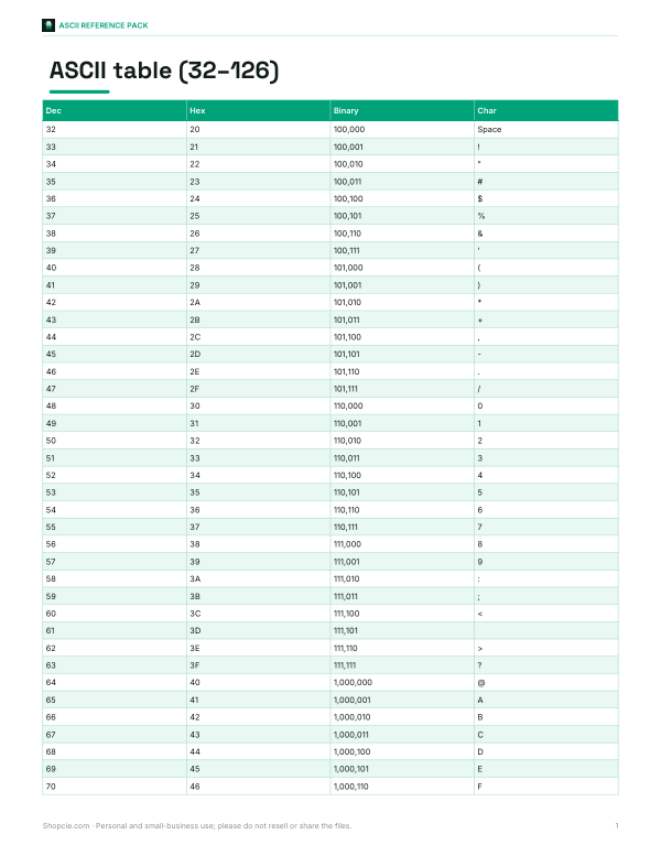 Preview of Printable ASCII Binary Chart