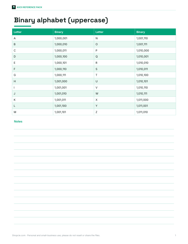 Preview of Printable Binary Alphabet Chart